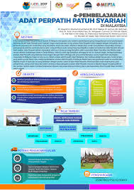 Check spelling or type a new query. Pdf E Pembelajaran Adat Perpatih Patuh Syariah Di Malaysia