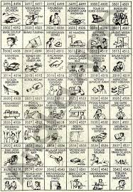 We did not find results for: Buku Tafsir Mimpi 4d Terlengkap Bergambar Erek Erek Buku Seribu Mimpi