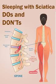 Pin On Exercise