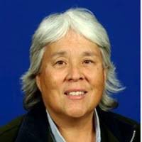 1400+ "Babs Thompson" profiles