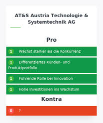 *das durchschnittliche kursziel beinhaltet alle analysen eines analysten und nicht nur die jeweils aktuellste analyse, die im chart dargestellt wird. At S Austria Technologie Systemtechnik Ag Aktie Kursziel 33