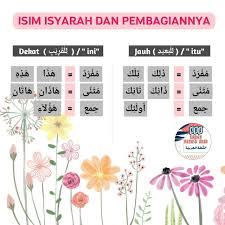 Akhi wa ukhti, di kesempatan ini admin akan membahas nama tumbuhan dalam bahasa arab. Bahasa Arab Bunga Cara Golden