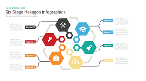 Six Stage Hexagon Chart Powerpoint Keynote Template
