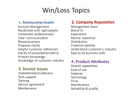 Win Loss Analysis