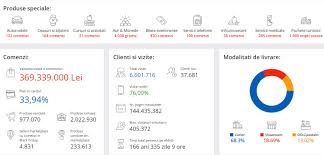 Daca iti scrie in istoric comanda finalizata inseamna ca pachetul a ajuns la destinatie. Calitate ExcelentÄ Produs Fierbinte Priza De Fabrica Emag Istoric Comenzi Bobbysaxmusic Com