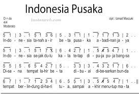 Not Lagu Indonesia Tanah Air Beta Pianika Lagu Buku