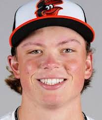 Alberto Tello, autor en MLB en español