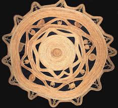 Bildergebnis für Yvonne Koolmatrie