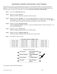 Certified Hourly Clock Instructions