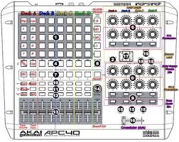 We did not find results for: Akai Apc40 Setting For Traktor Stencil Graffiti Map Stencils