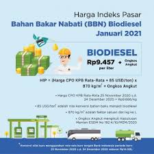 How do you say this in english (us)? Direktorat Jenderal Ebtke Kementerian Esdm
