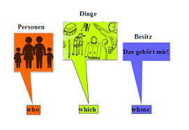 Mit dem problem der definition des lieferungsbegriffes verknüpft ist die frage, ob in dem horizontalen rechtsinstrument der gefahrübergang geregelt werden sollte, also die frage, ab wann die gefahr einer verschlechterung oder der zerstörung eines verbrauchsgutes vom verkäufer auf den verbraucher übergeht und der verbraucher die entsprechenden kosten zu tragen hat, z. Who Which Whose Erklarungen Ubungen