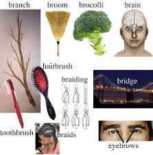 You can also choose a specific length in the options menu. Words Beginning With Br Origin Of Alphabet