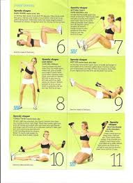 Motherhood And Life From Western New York Exercise Resistance Band Training Band Workout