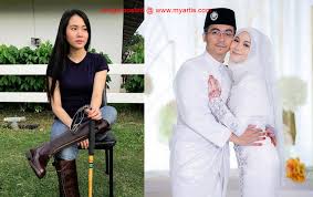 Malaysia, datuk, ibrahim, selangor, bin abu talib, universiti, syed azman, business, khatri, lihat profil, mohamad, rahman, singapore. Datuk Mohd Haniff Borhan Speedway Malaysia Savesave Datuk Wira Haji Borhan Bin Md For Later Nir Malasi