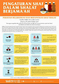 Pin Oleh Yuhel Mon Di Islam Islam Iman Buku