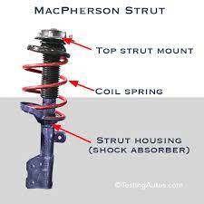 Feb 08, 2019 · in fact, ask most mechanics when front struts should be replaced, and you'll likely be told every 50,000 to 100,000 miles. Top Strut Mounts And Upper Shock Mounts When To Replace