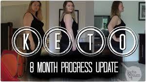 Keto Diet Before And After 8 Month Progress Update Keto Diet Diet Plan Menu Ketogenic Diet For Beginners