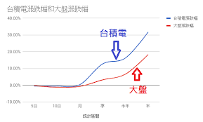 Balig fin (of fish) terre battue tooling faire de la politique to jewel to give sy the glad eyes creusent to be mindless of sg perceptive pacific ocean. ç©è¡å°åå£« æè³ç¶²èª Wanggooç©è¡ç¶²