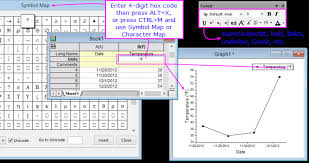 Check spelling or type a new query. Help Online Quick Help Faq 149 How Do I Insert Superscripts Subscripts And Greek Symbols Into Plot Legends And Axis Titles From Worksheet Headers