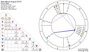 New Moon August 2019 Express Yourself Astrology King