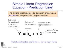 Simple Linier Regression Regression Linear Regression Statistics Math