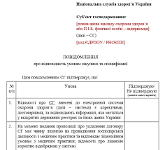 Логотипы и знаки блог заказать логотип. Dogovora S Nszu Na 2021 God