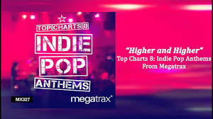 Megatrax Music Higher And Higher