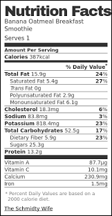 Ingredients 1 4 Cup Oats Quick Oats Or Old Fashioned Oats Work Great Here 3 4 Cup Milk 1 Tablespoon Peanut Bu Nutrition Labels Keto Chocolate Chips Nutrition