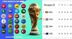 Italia ai Mondiali? Iran esclusa dal Congresso Fifa di Vancouver: presidente respinto in Canada. Possibile svolta sul ripescaggio azzurro