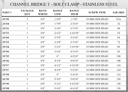 murdochs protie t bolt hose clamp