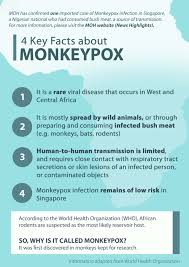 Monkeypox is an infectious disease caused by the monkeypox virus that can occur in certain animals including humans. Singapore Reports First Case Of Rare Monkeypox Virus Abs Cbn News