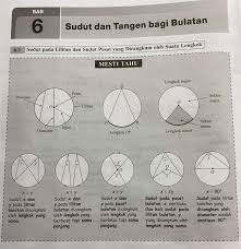 Bulatan Tingkatan 3 Braydencxt