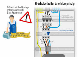 Fi Schutzschalter Nachrusten