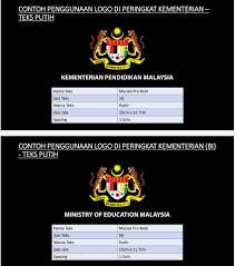 Direktur diktis ajak ptki bangun budaya mutu. Assalamualaikum Pejabat Pendidikan Daerah Kuala Langat Facebook