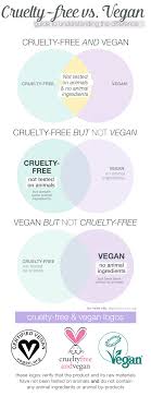 Check spelling or type a new query. Best Vegan Shampoo And Conditioner A Cruelty Free Hair Care Guide