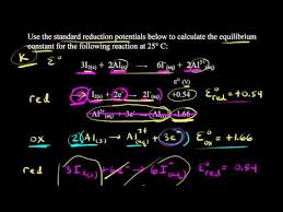 We were given dh, t, and i solved for dg. Calculating The Equilibrium Constant From The Standard Cell Potential Video Khan Academy