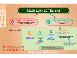 Ini cara cek jadwal skb cpns 2019. Penting Saat Daftar Ulang Peserta Skb Dapat Pilih Lokasi Tes Maksimal 3 Kali Perubahan