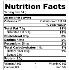 Coconut Fudge Nutrition Facts Chocolate Covered Katie