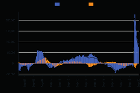 The country will remain under a state of contingency until 14 october, meaning. Http Ftp Iza Org Report Pdfs Iza Report 105 Pdf