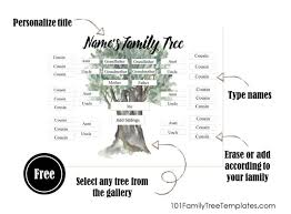 Cousin Family Tree Cousin Family Tree Edit Online And Then