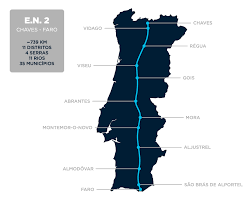 Escolleix l'horari que més s'adapti a les teves necessitats. Estrada Nacional 2 Conheca A Route 66 De Portugal Grupo Filinto Mota