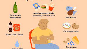 Strategies To Lose Weight With Ibs