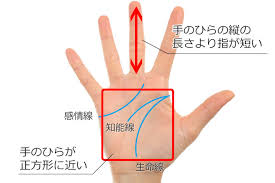 相談(そうだん)相(あい)手(て)がいない。 sōdan aite ga inai. æ‰‹ç›¸å ã„ å …å®Ÿã§å®¶åº­çš„ãªæ‰‹ç›¸5ã¤ ãƒ•ã‚¡ãƒŸãƒªãƒ¼ãƒªãƒ³ã‚° ãŒã‚ã‚‹äººã¯ä¸»å©¦ã«ã´ã£ãŸã‚Š å ã„tvãƒ‹ãƒ¥ãƒ¼ã‚¹