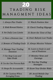 20 Trading Risk Management Ideas In 2020 Investing Money Stock Market Risk Management Stock Trading Strategies