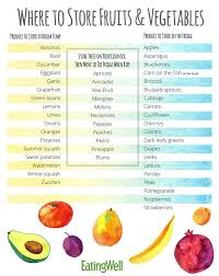 The Best Way To Store Fruits And Veggies Vegetable Diet Fruits And Veggies Veggie Diet