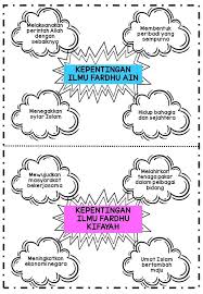 1.3 pengajaran berbantukan komputer 25 1.4 tiga peringkat ingatan 42 2.1 model pencapaian akademik rendah 46 2.2 paradigma pengajaran 68 2.3 model pembelajaran memproses maklumat 80 2.4 model memori sistem manusia 81 2.5 terlalu banyak maklumat dan teks yang bersaiz 85 Bahan Alat Bantu Mengajar Pendidikan Islam Home Facebook