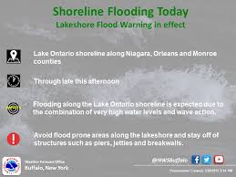 Loading weather forecast for 10 days buffalo, united states. A Lakeshore Flood Warning Has Been Us National Weather Service Buffalo Ny Facebook