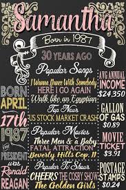 30th Birthday Party Decoration Ideas For Her Pin On 30th Birthday Party Ideas