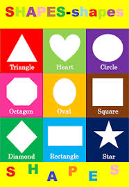 Details About Basic Shapes Children Kids Educational Poster Chart A4 Size School Home Learn